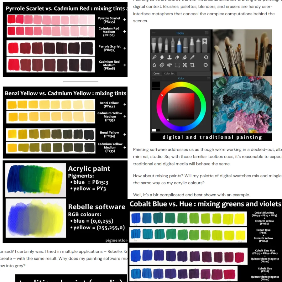 A variety of snippets of blog post articles on colour topics. 